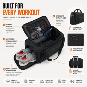 First Aid Bundle - Ultimate (Limited Edition) - SURVIVAL