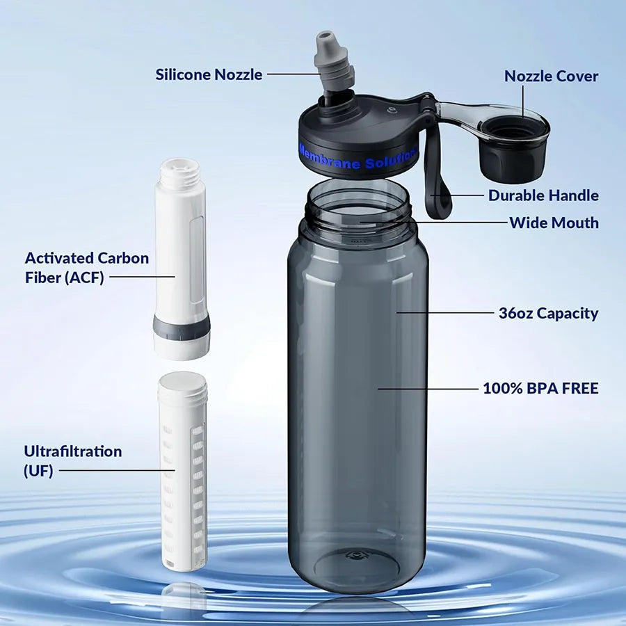 SURVIVAL Water Filter Bottle - SURVIVAL