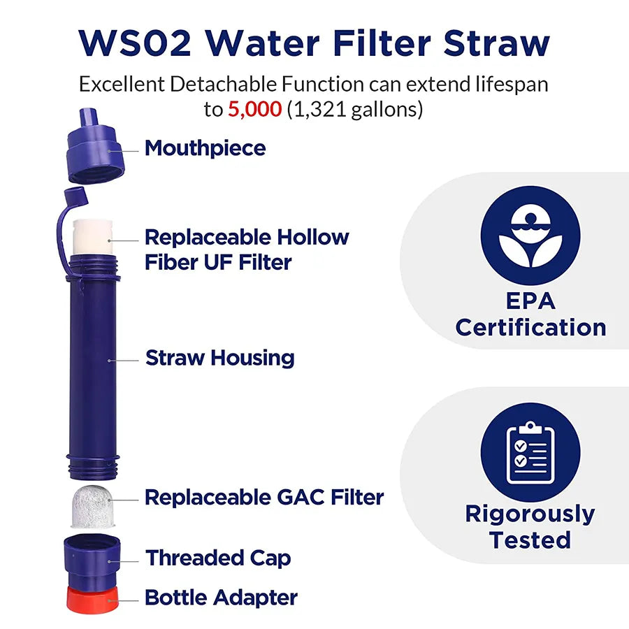 FREE SURVIVAL Water Filter Straw - SURVIVAL