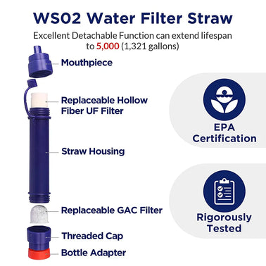 FREE SURVIVAL Water Filter Straw - SURVIVAL
