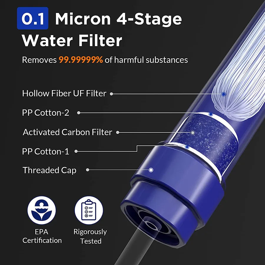 FREE SURVIVAL Water Filter Straw - SURVIVAL