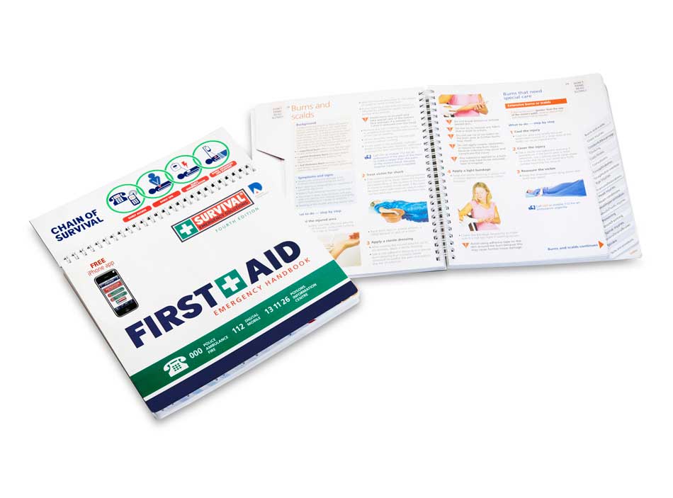 Camping First Aid Bundle - SURVIVAL